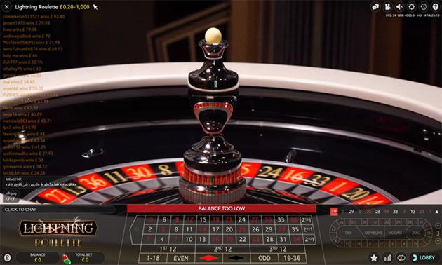 88 Ilmaiset pyöräytykset Betwinner Casinolla